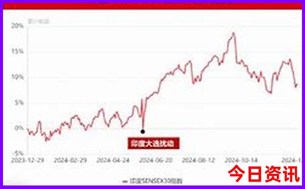 陕西五a景区有哪几个